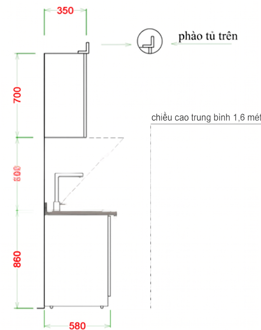 Kích thước tủ bếp chuẩn phong thủy - tủ bếp đẹp